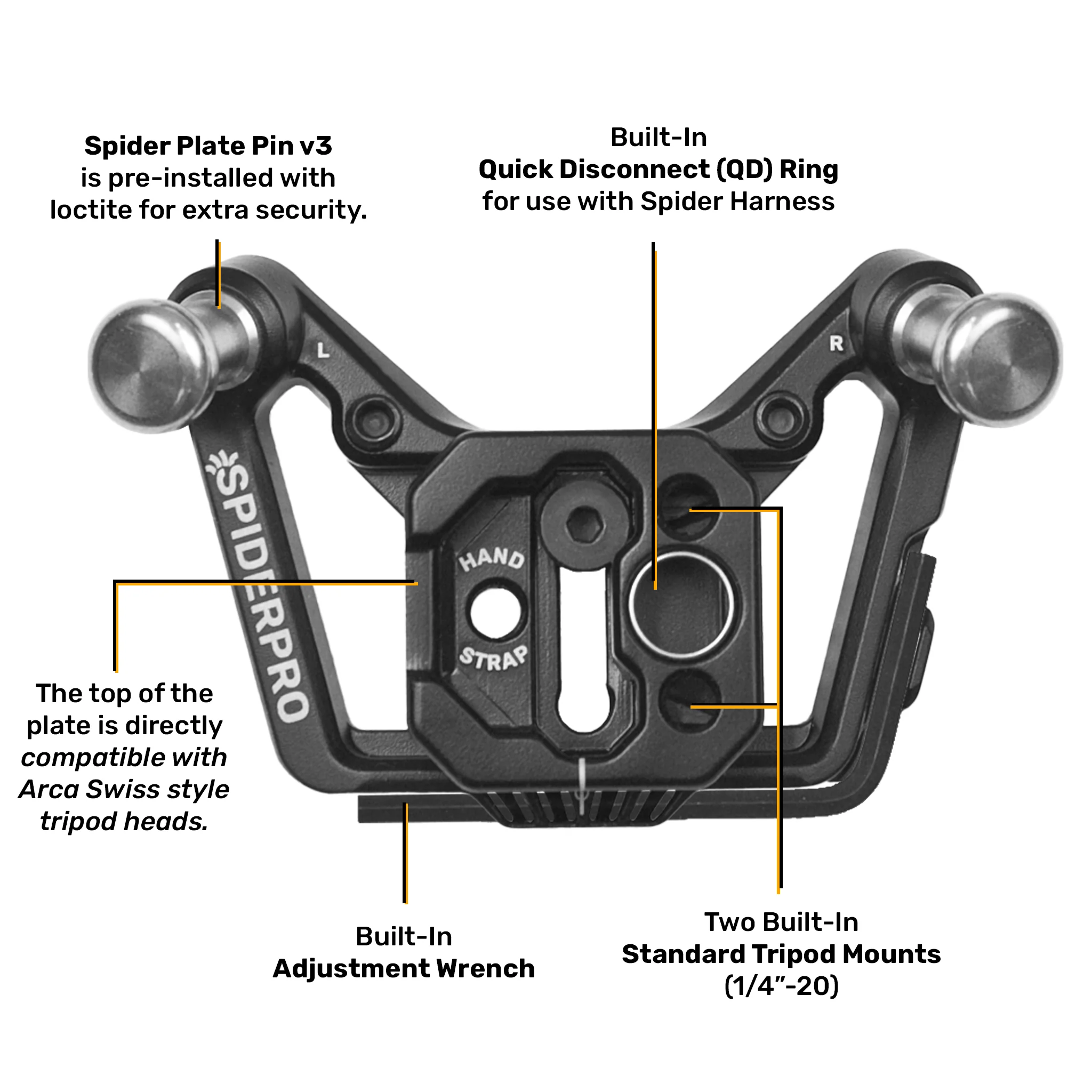 1620: Spider X Backpacker Kit v3 - Image 10