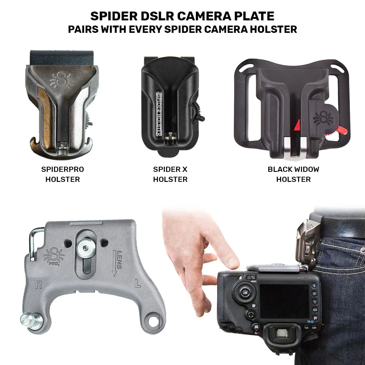 301: SpiderPro DSLR Camera Plate v2 - Image 3